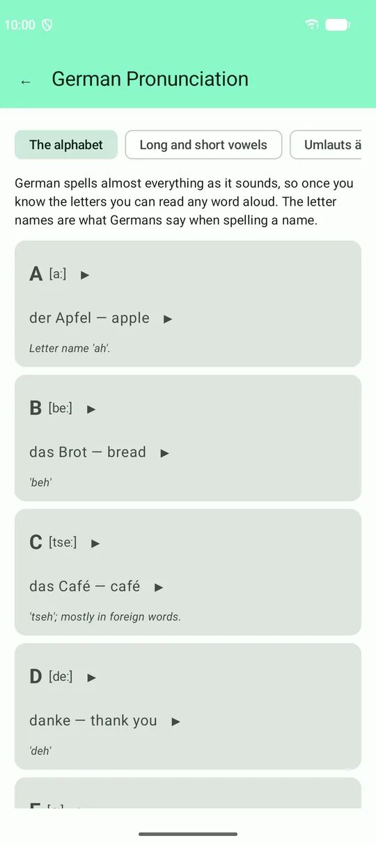 The pronunciation guide