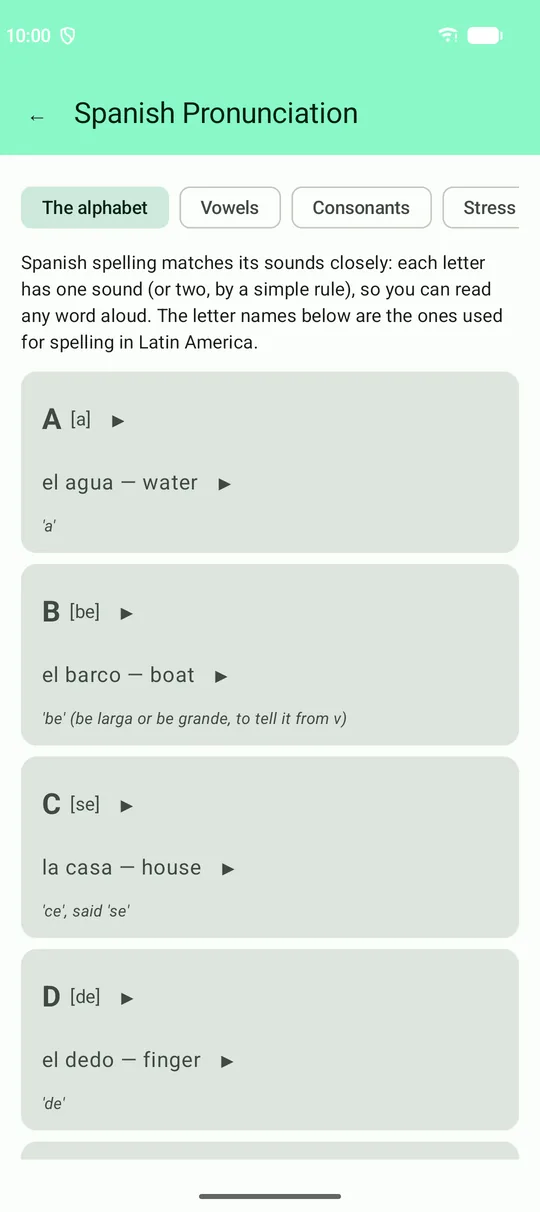The pronunciation guide