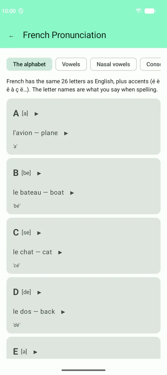 The pronunciation guide