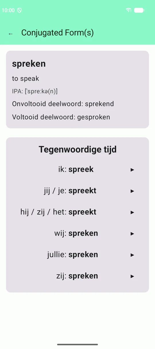 A verb table (Belgium)