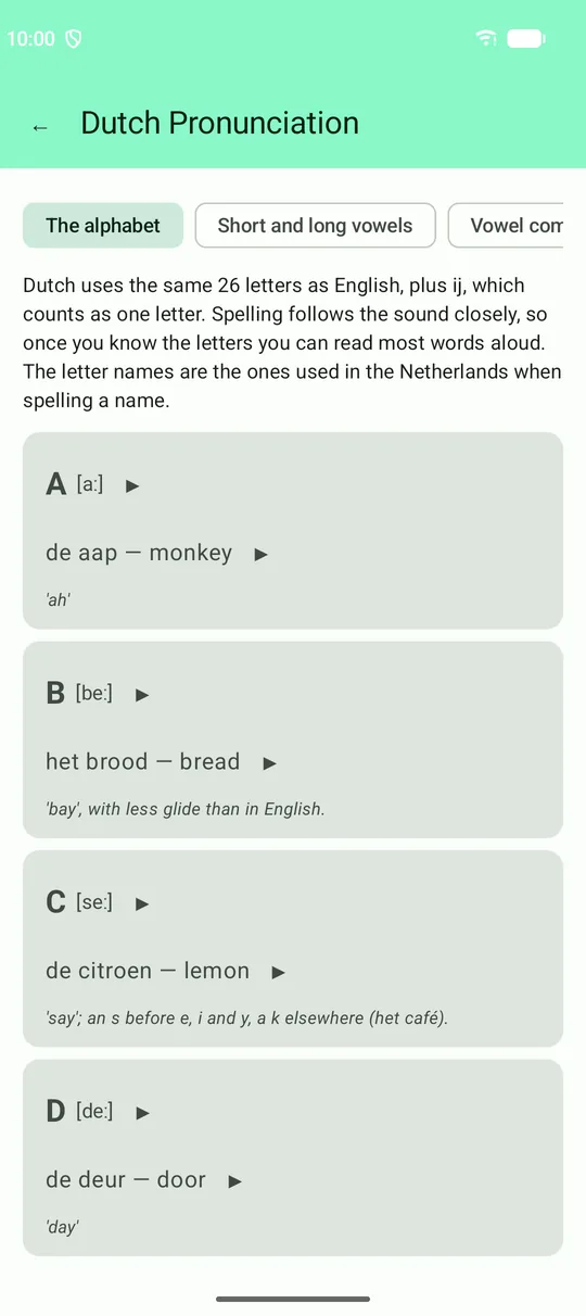 Dutch pronunciation guide