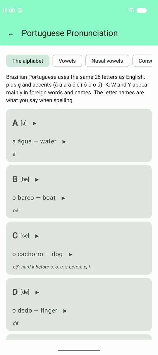 The pronunciation guide